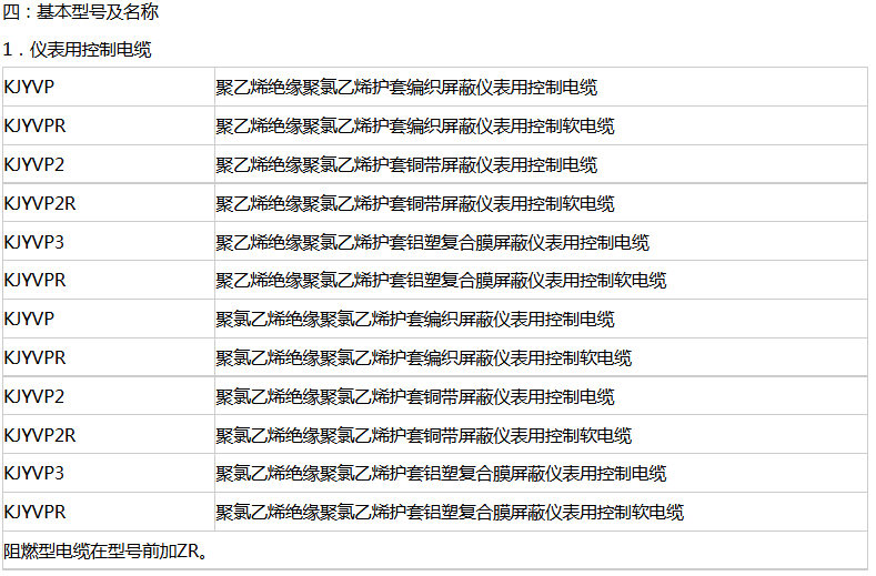 控制电缆参数 控制电缆参数