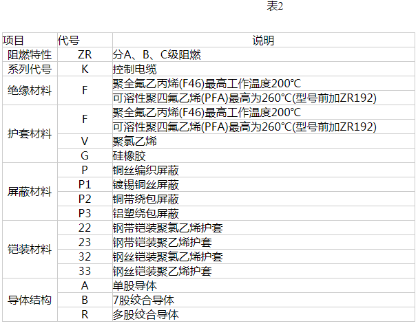 1573701282208550.png image.png