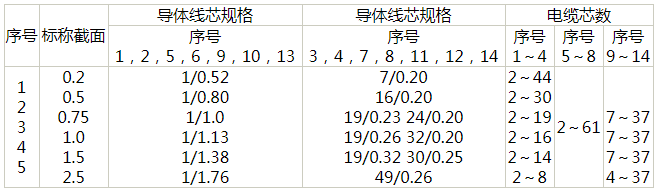 1573805357347205.png image.png