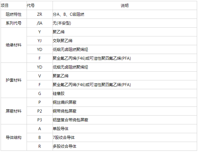 1573805895604251.png image.png