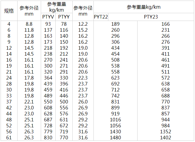 1573806397157183.png image.png