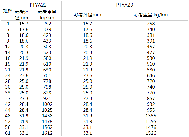 1573806455131768.png image.png