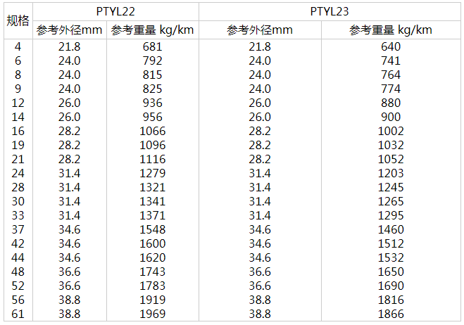 1573806470554585.png image.png