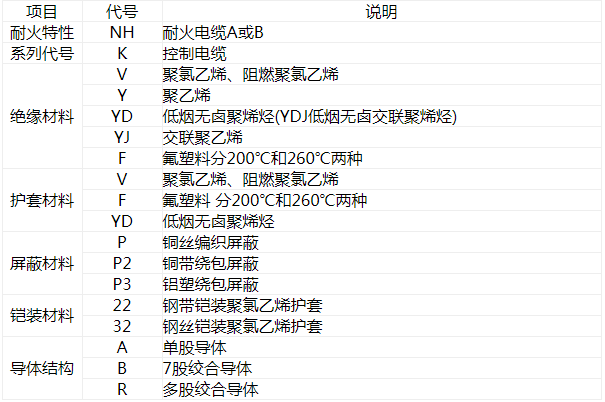 1573806688757854.png image.png