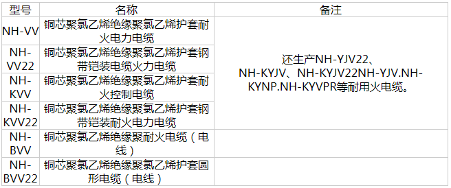 1573809110111304.png image.png