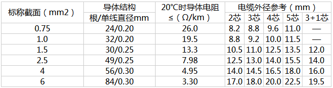 1574049028176350.png image.png